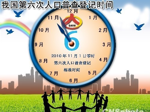 2019中国人口普查_中国第六次全国人口普查将在2010年11月1日零时进行 -中国人口